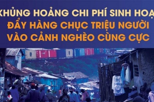 [Infographic] Khủng hoảng chi phí sinh hoạt đẩy hàng chục triệu người vào cảnh nghèo cùng cực