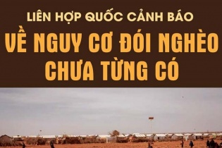 [Infographic] Liên hợp quốc cảnh báo về nguy cơ đói nghèo chưa từng có