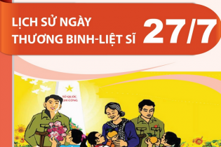 [Infographic] Lịch sử Ngày Thương binh Liệt sĩ 27/7