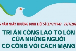[Infographic] Tri ân công lao to lớn của những người có công với cách mạng