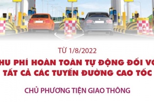[Infographic] Từ 1/8/2022, thu phí hoàn toàn tự động đối với tất cả các tuyến đường cao tốc
