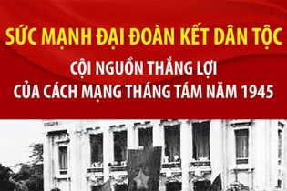 Sức mạnh đại đoàn kết dân tộc: Cội nguồn thắng lợi của Cách mạng tháng Tám năm 1945