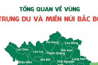Tổng quan về vùng Trung du và miền núi Bắc Bộ