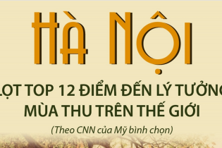 Hà Nội lọt Top 12 điểm đến lý tưởng mùa thu trên thế giới