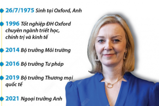 Bà Liz Truss trở thành tân Thủ tướng Anh