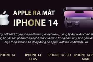 Apple ra mắt iPhone 14, Apple Watch 8 và AirPods Pro