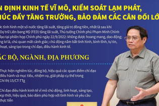 Ổn định kinh tế vĩ mô, kiểm soát lạm phát, thúc đẩy tăng trưởng, bảo đảm các cân đối lớn