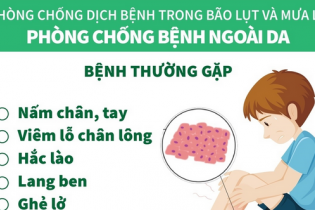 Phòng chống bệnh ngoài da trong mùa bão lụt và mưa lũ