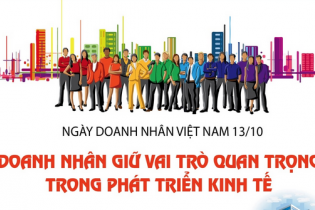Ngày Doanh nhân Việt Nam 13/10: Doanh nhân giữ vai trò quan trọng trong phát triển kinh tế