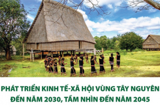 Phát triển kinh tế - xã hội vùng Tây Nguyên đến năm 2030, tầm nhìn đến năm 2045