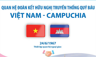 Quan hệ đoàn kết hữu nghị truyền thống quý báu giữa Việt Nam và Campuchia