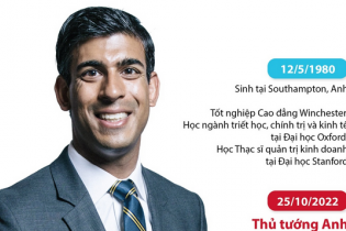 Ông Rishi Sunak là Thủ tướng trẻ nhất của Anh trong hơn 200 năm qua