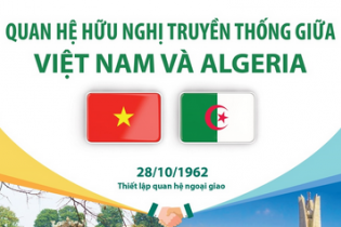Quan hệ hữu nghị truyền thống Việt Nam và Algeria