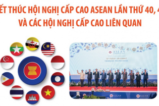 Kết thúc Hội nghị Cấp cao ASEAN lần thứ 40, 41 và các hội nghị cấp cao liên quan