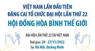 Việt Nam lần đầu tiên đăng cai tổ chức Đại hội lần thứ 22 Hội đồng Hòa bình thế giới
