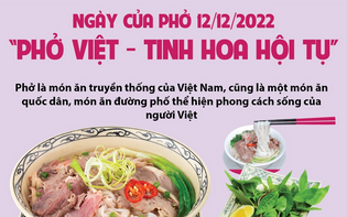 Ngày của Phở 12/12/2022: "Phở Việt - Tinh hoa hội tụ"