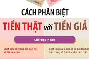 Cách phân biệt giữa tiền thật với tiền giả