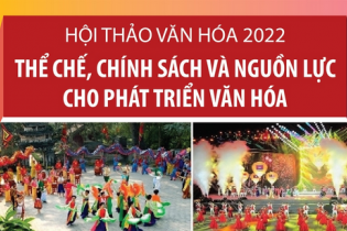Hội thảo Văn hóa 2022: Thể chế, chính sách và nguồn lực cho phát triển văn hóa