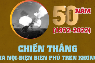 Chiến thắng "Hà Nội - Điện Biên Phủ trên không": Bài học kinh nghiệm quý báu