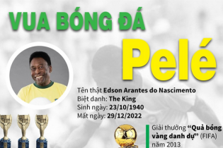 Vua bóng đá Pelé