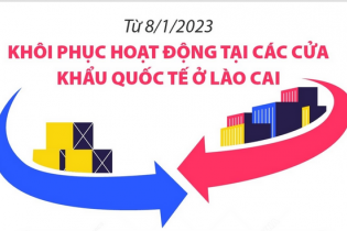 Từ 8/1/2023, khôi phục hoạt động tại các cửa khẩu quốc tế ở Lào Cai