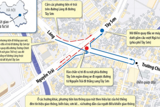 Hà Nội điều chỉnh tổ chức giao thông thí điểm khu vực nút giao Ngã Tư Sở