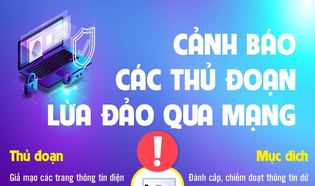 Cảnh báo các thủ đoạn lừa đảo qua mạng