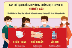 Chủ động phòng, chống dịch Covid-19 trong dịp Tết Nguyên đán Quý Mão 2023