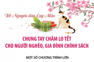 Chung tay chăm lo Tết cho người nghèo, gia đình chính sách dịp Tết Nguyên đán Quý Mão