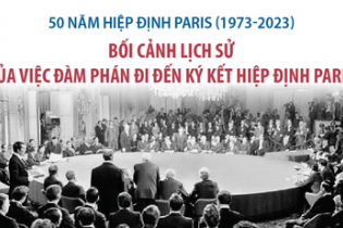 50 năm Hiệp định Paris (1973-2023): Bối cảnh lịch sử của việc đàm phán đi đến ký kết Hiệp định Paris