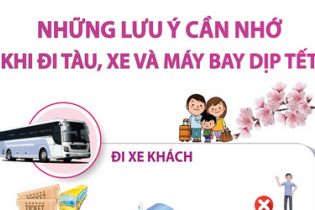 Những lưu ý cần nhớ khi đi tàu, xe và máy bay dịp Tết