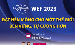 WEF 2023 - đặt nền móng cho một thế giới bền vững, tự cường hơn