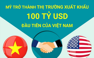 Mỹ trở thành thị trường xuất khẩu 100 tỷ USD đầu tiên của Việt Nam