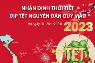 Dự báo thời tiết từ 29 tháng Chạp đến mùng 5 Tết Quý Mão
