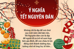 Ý nghĩa Tết Nguyên Đán