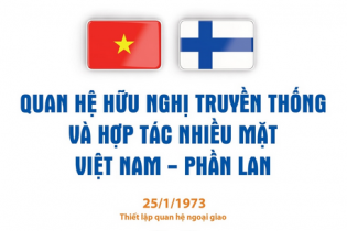 Quan hệ hữu nghị truyền thống và hợp tác nhiều mặt Việt Nam - Phần Lan