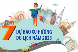 7 dự báo xu hướng du lịch năm 2023