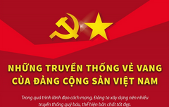 Những truyền thống vẻ vang của Đảng Cộng sản Việt Nam