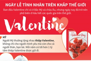 Ngày lễ tình nhân - Valentine’s Day trên khắp thế giới