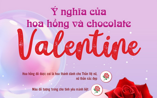 Ý nghĩa của hoa hồng và chocolate trong ngày Valentine