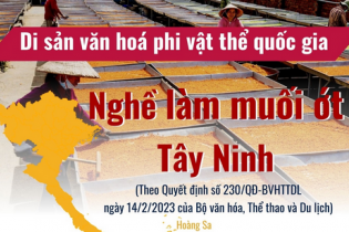 Di sản văn hóa phi vật thể quốc gia Nghề làm muối ớt Tây Ninh