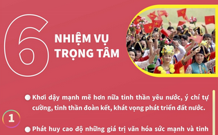 6 nhiệm vụ, 4 giải pháp để xây dựng và phát triển văn hóa, con người Việt Nam trong thời kỳ mới