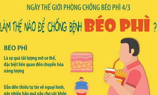 Ngày Thế giới phòng chống béo phì 4/3: Làm thế nào để chống bệnh béo phì?