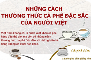 Những cách thưởng thức cà phê đặc sắc của người Việt 