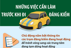 Những việc cần làm trước khi đi đăng kiểm xe ô tô