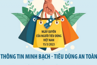 Ngày Quyền của người tiêu dùng Việt Nam 15/3/2023: Thông tin minh bạch - Tiêu dùng an toàn
