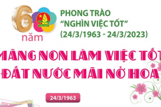 60 năm phong trào "Nghìn việc tốt": Măng non làm việc tốt - Đất nước mãi nở hoa Hà Nội 