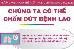 Ngày thế giới phòng chống lao 24/3: Chúng ta có thể chấm dứt bệnh lao