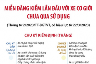 Miễn đăng kiểm lần đầu với xe cơ giới chưa qua sử dụng
