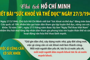 Chủ tịch Hồ Chí Minh viết bài "Sức khoẻ và thể dục" ngày 27/3/1946
